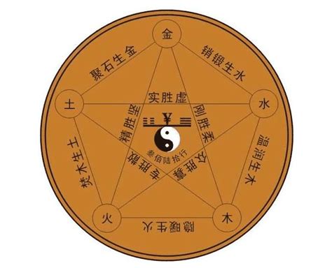 喜木命|八字喜木是什么意思